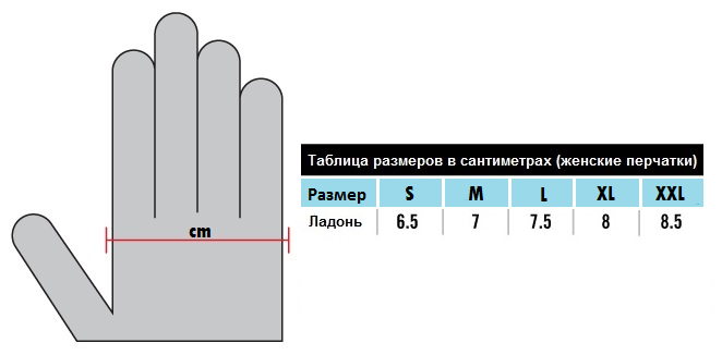 Размер перчаток см. Лекало мужских перчаток. Лекала для пошива перчаток. Размеры перчаток таблица. Лекала перчаток женских.