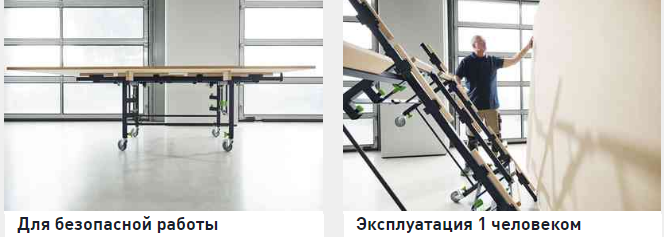 Раскроечный стол-верстак STM 1800 FESTOOL