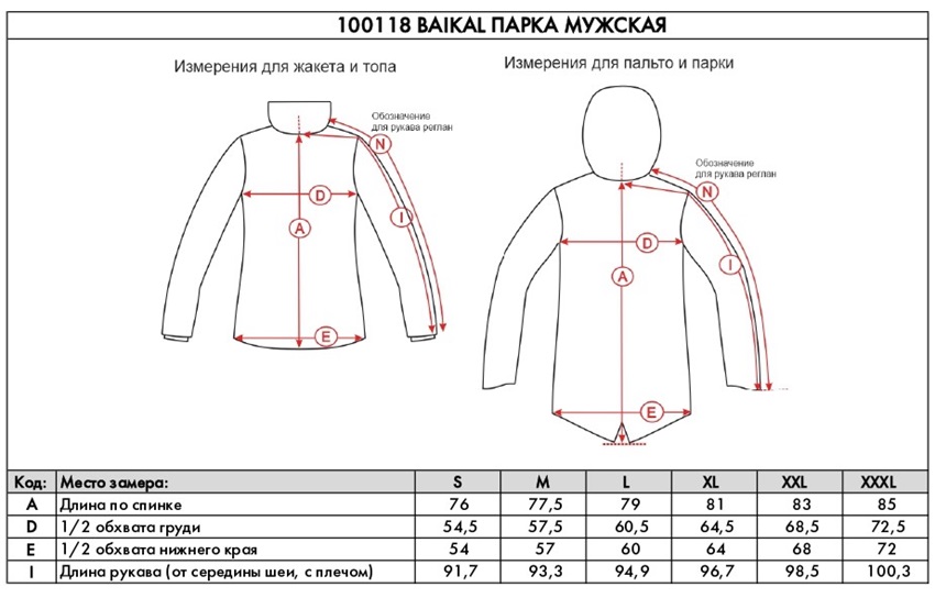 Baikal table .jpg