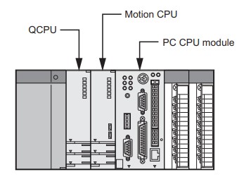 Mitsubishi_Electric_Q04UDEHCPU_connection.jpg