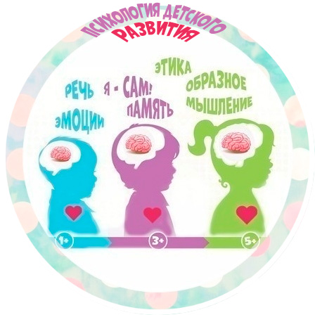 "Психология детского развития".