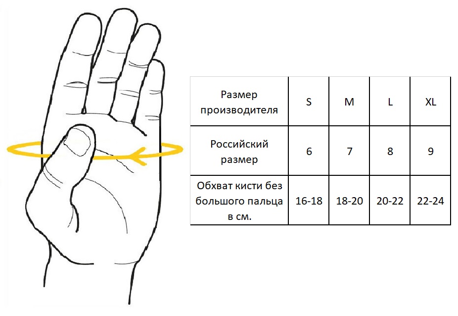 Перчатки SoftShell.jpg