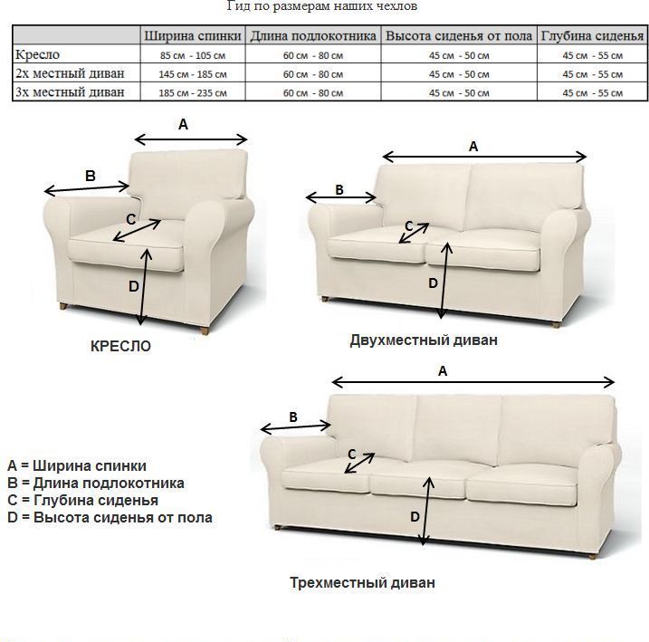 Подобрать чехлы на мягкую мебель