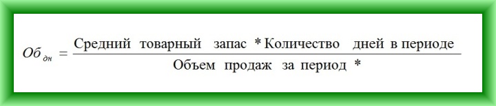 Формула расчета оборачиваемости товаров в днях №1