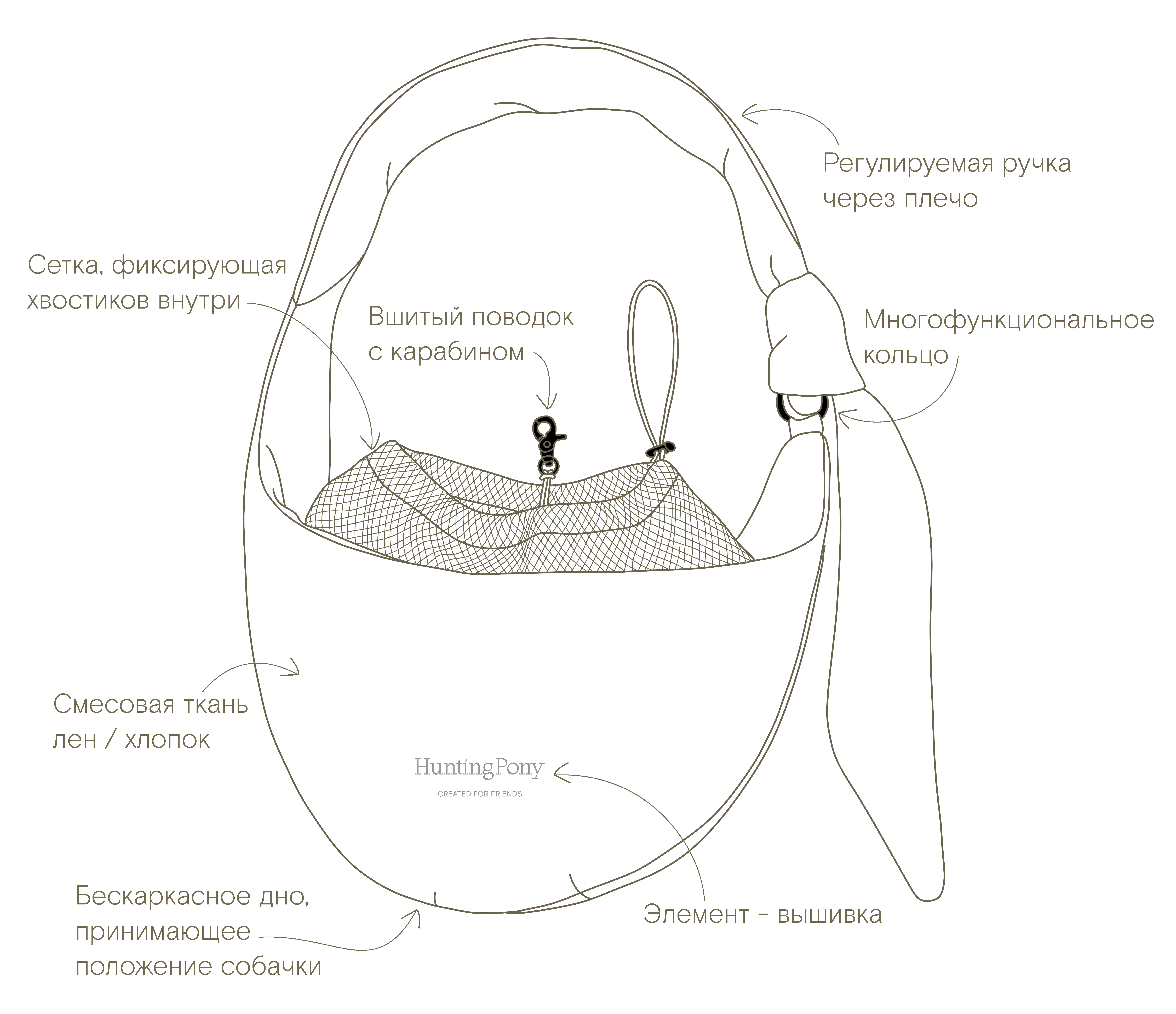 кенгурони лен 580 кенгурони лен 580.png