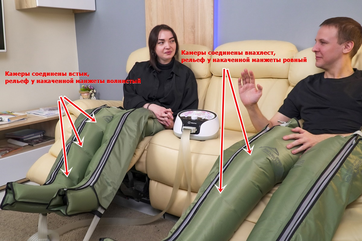 манжеты для лимфодренажа камеры внахлест