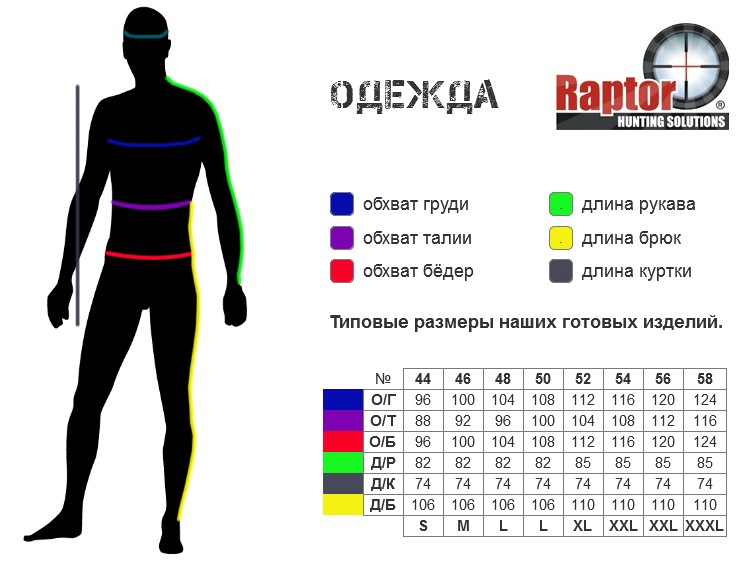 Снять С Человека Одежду На Фото