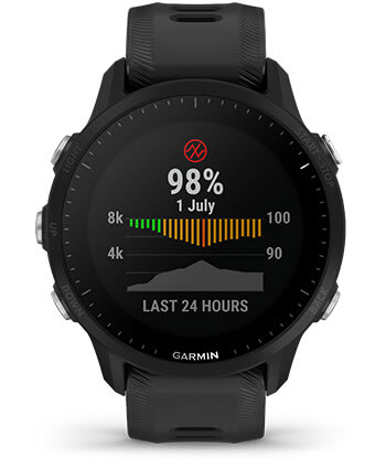 ПУЛЬСОКСИМЕТР PULSE OX