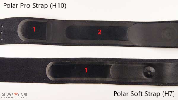 Polar Soft Strap & Polar Pro Strap