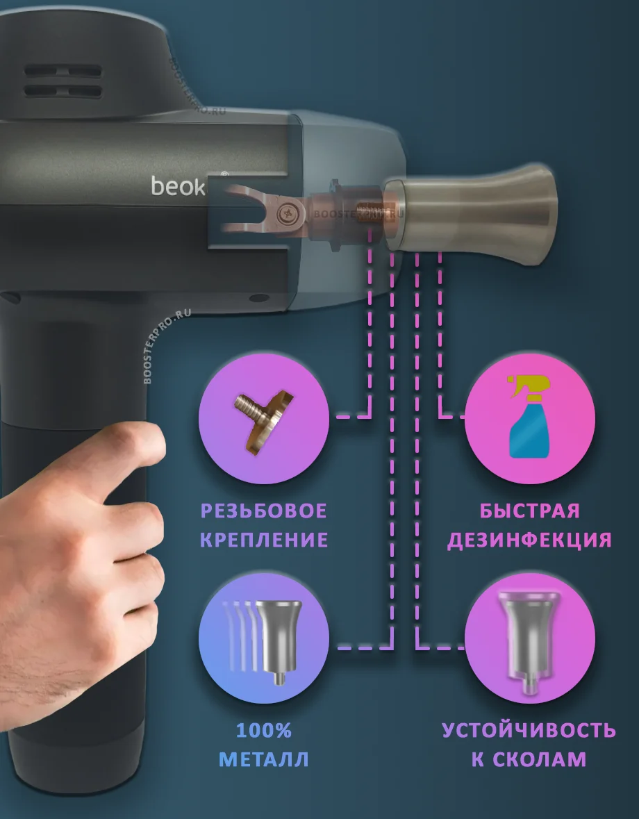 Beoka Pro 6 премиальный