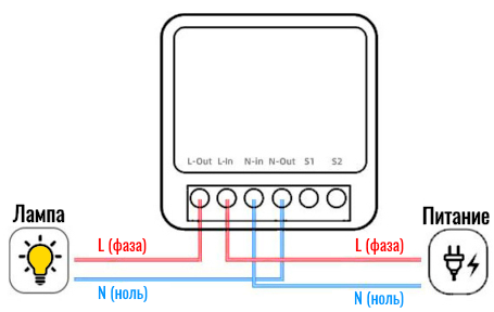Sd22d1b0fd3a84d55a5d6d2df878f8c12O_1678046705064-1678046723480.png