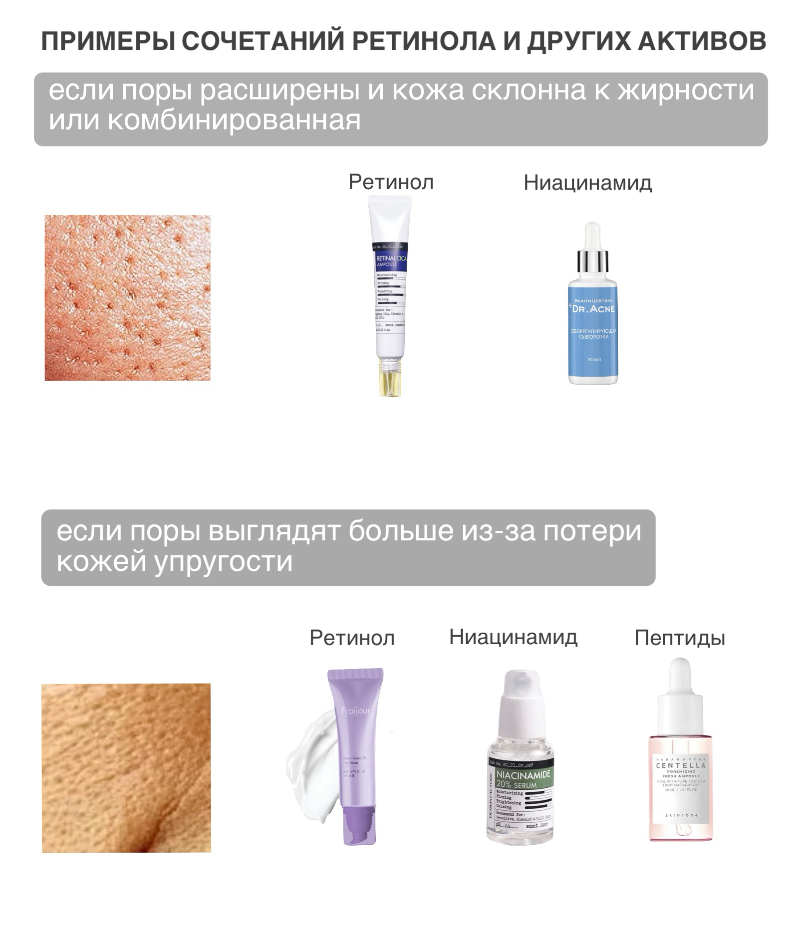 СОЧЕТАНИЕ РЕТИНОЛА И НМ.jpg