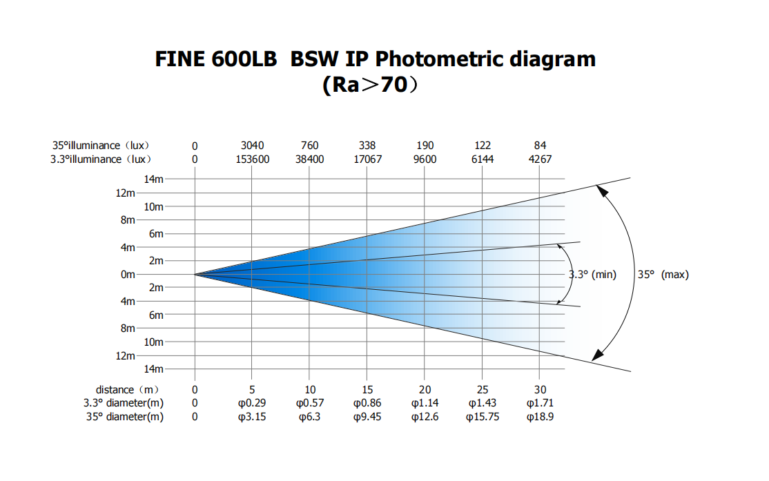 photometrics photometrics.png
