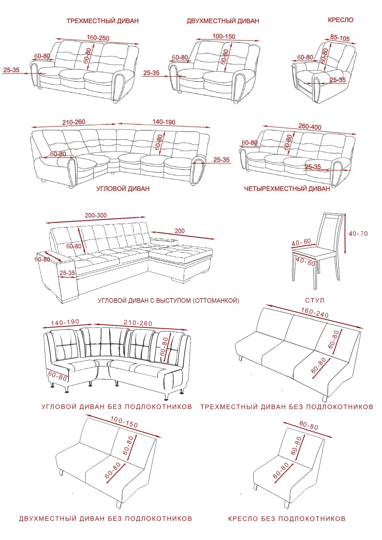 Модели чехлов на кресла