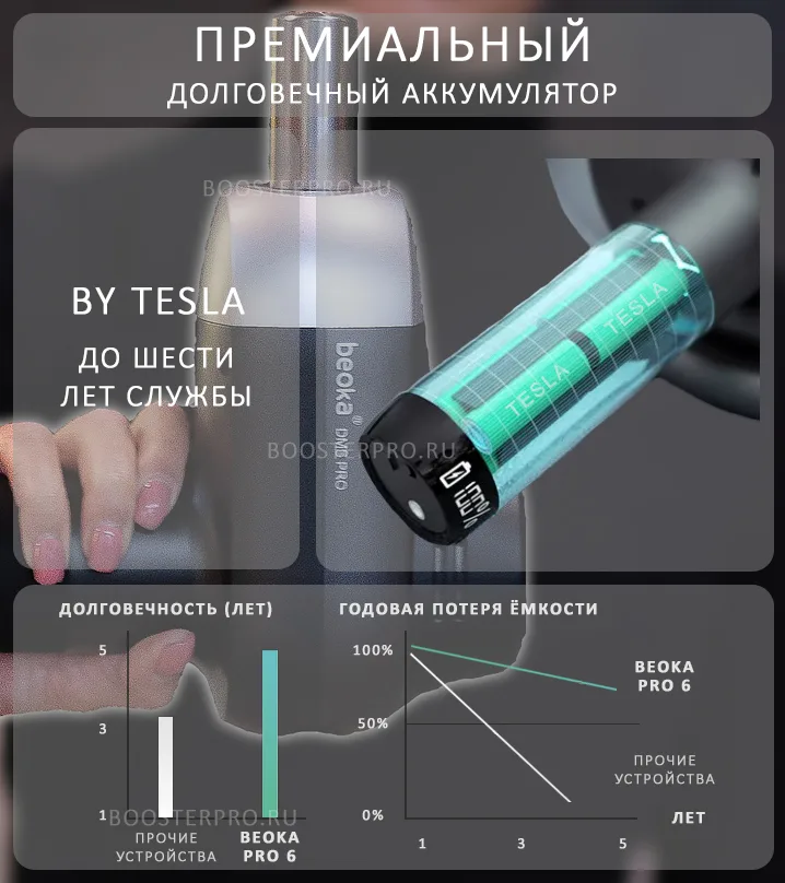 Beoka Pro 6 аккумулятор