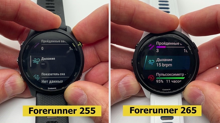 Garmin-Forerunner-265-Obzor-30 Garmin-Forerunner-265-Obzor-30.jpg