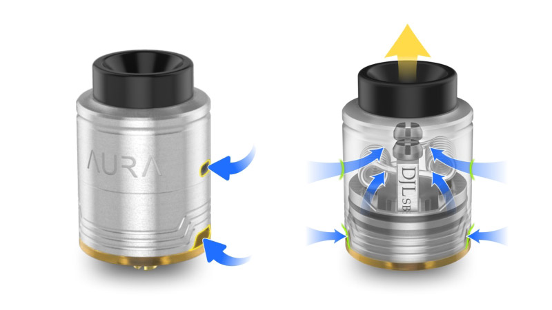 Воздушный поток Digiflavor AURA RDA