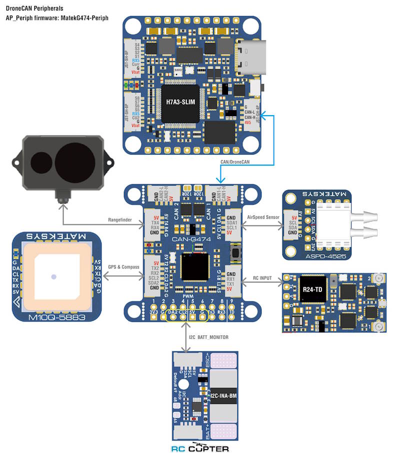 matek-can-node-can-g474-ap_periph-02.jpg