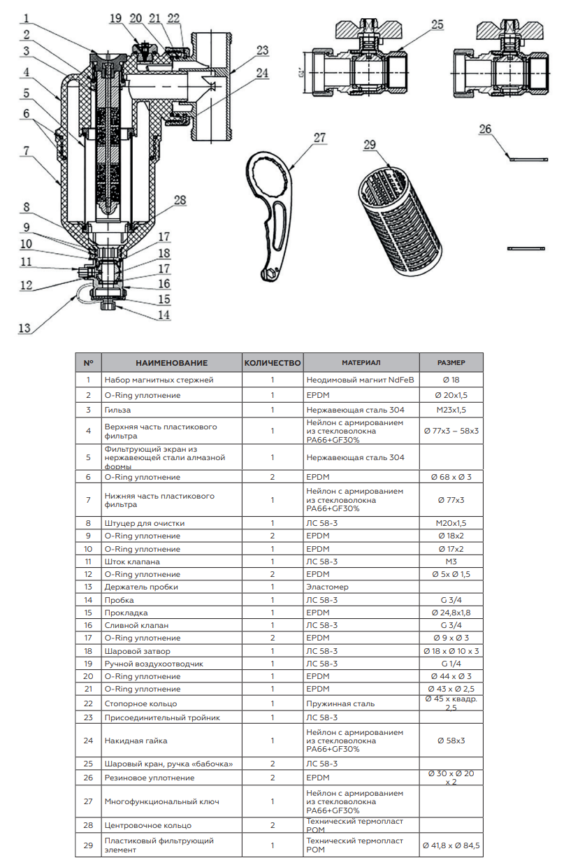Конструкция сепаратора Роммер RFW-0081