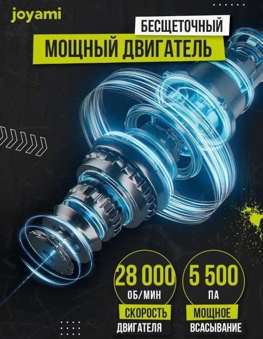Моющий пылесос Joyami JW1 B-61B-описание-10.jpg