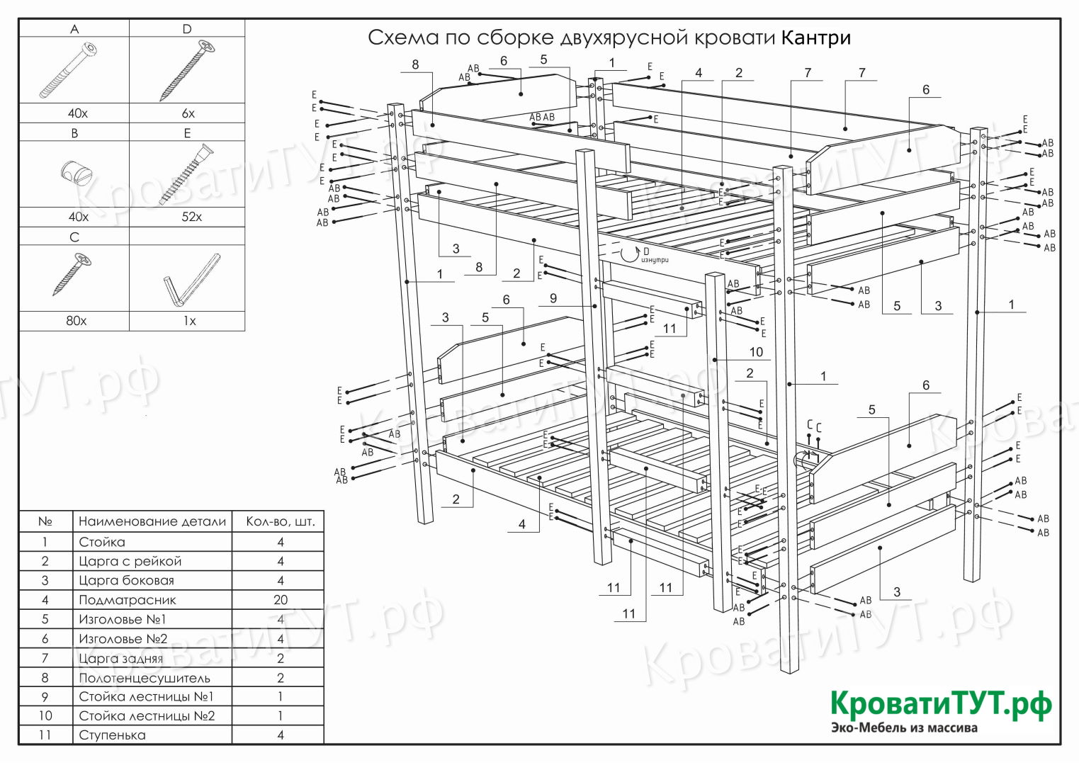 Кровать двухъярусная город инструкция сборки