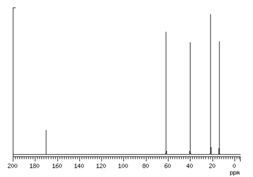 спектр этиловый эфир 2-бромпропионовой кислоты