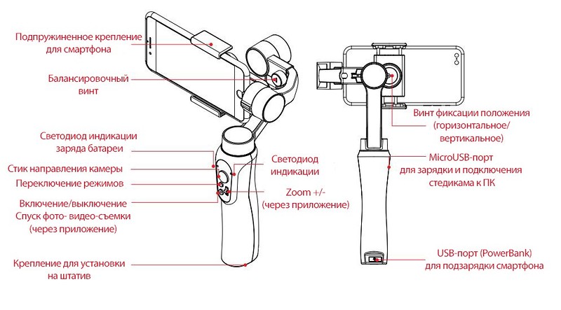 zhiyun_smooth_q_1.jpg