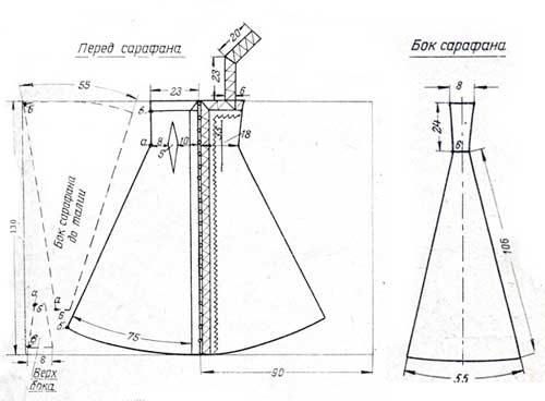Выкройка русского народного сарафана для девочки
