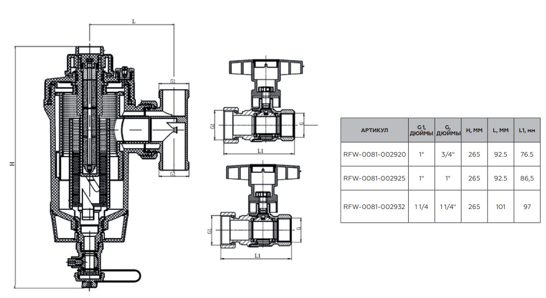 Габариты шламоотделителя Роммер