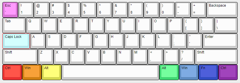 Как называется клавиша с тильдой на клавиатуре