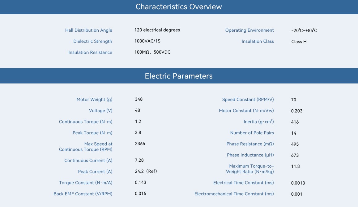 t-motor-ri75-ph-kv70-13.jpg