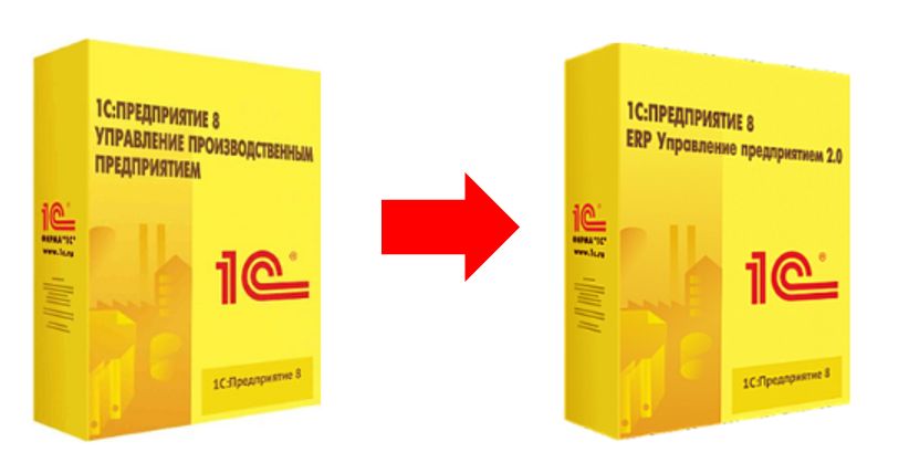 Анализ кейсов по переходу с 1С УПП на ERP