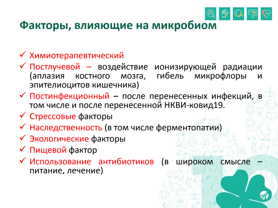 Надо ли восстанавливать микрофлору после приема антибиотиков?