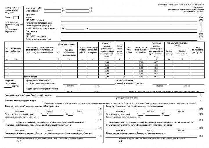 Универсальный передаточный документ вмещает максимум информации о поставке товара 