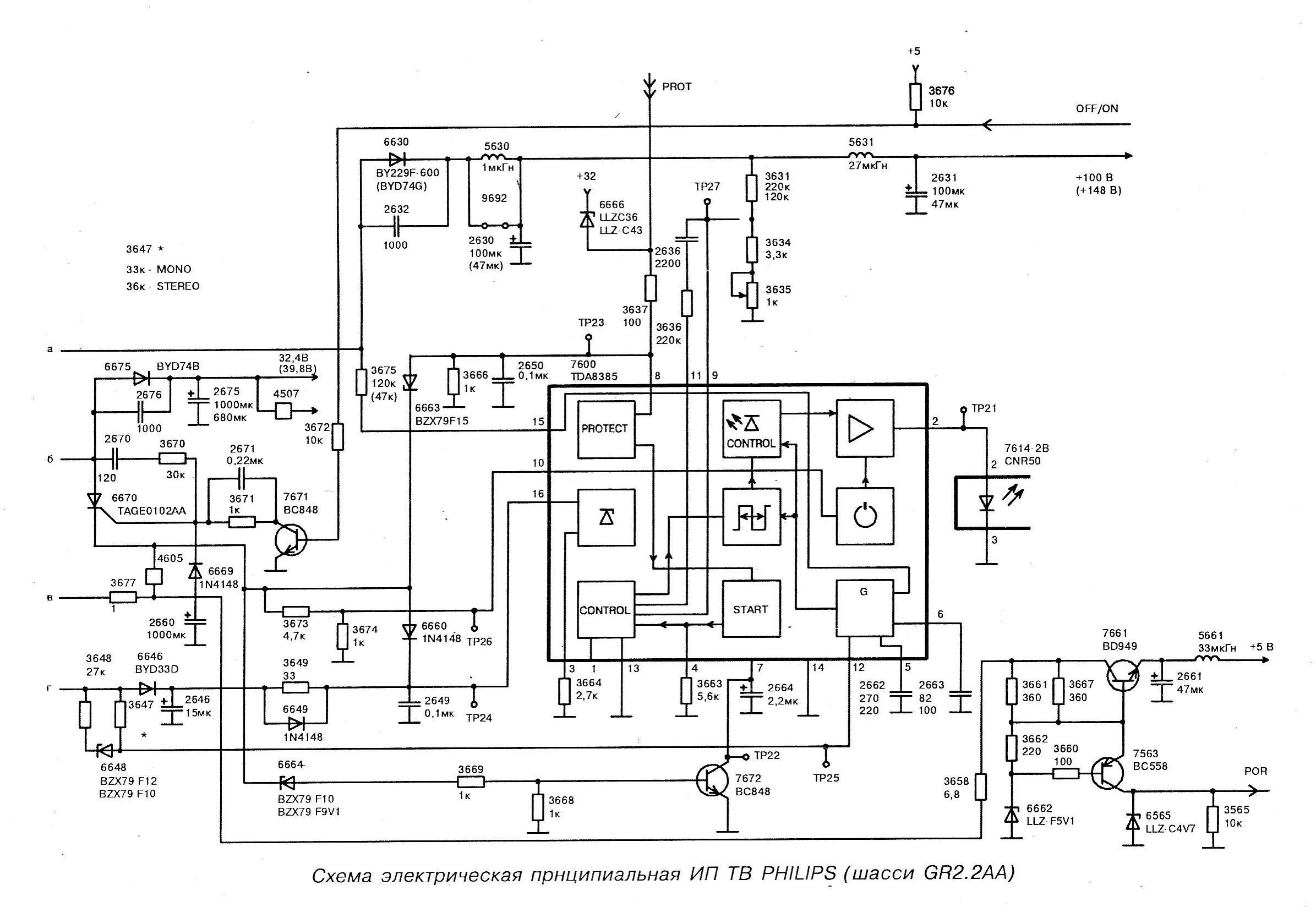 Philips 21pt5117 60 схема