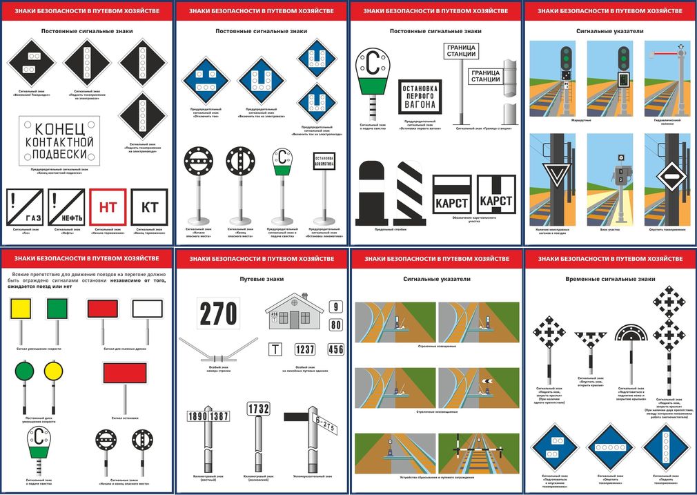 Сигнальные указатели на жд. Путевые и сигнальные знаки. Сигнальные указатели и знаки. Переносные сигнальные знаки на ЖД.