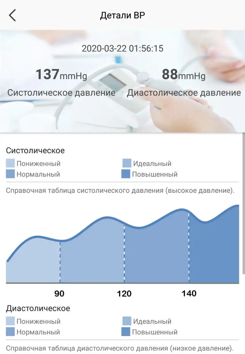 DrHofner-DH50-chornyy-matovyy-HEALTHBAND-davlenie
