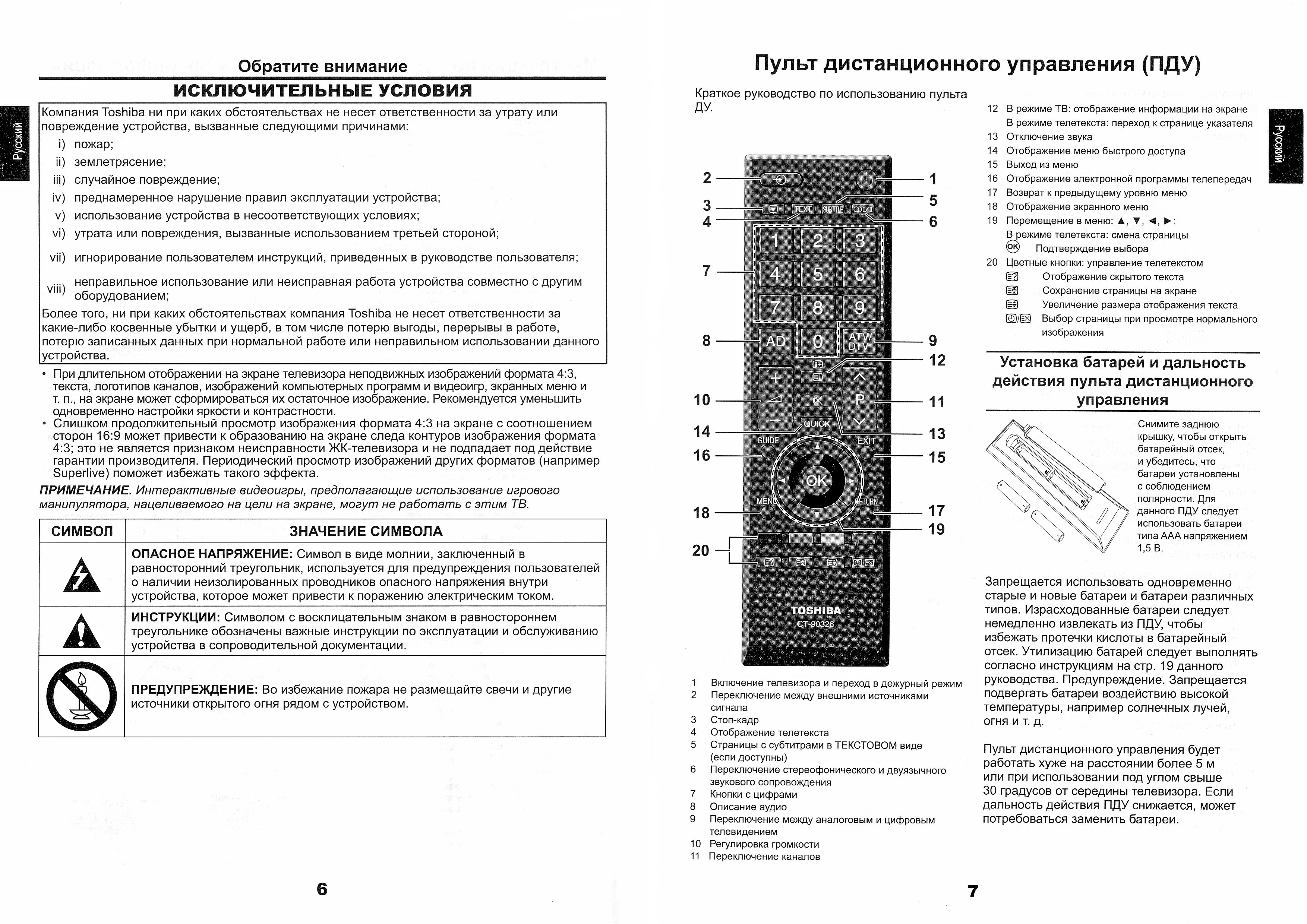 Тошиба кондиционеры пульт инструкция по применению. Схема телевизора Erisson 2120. Схема телевизора Тошиба.