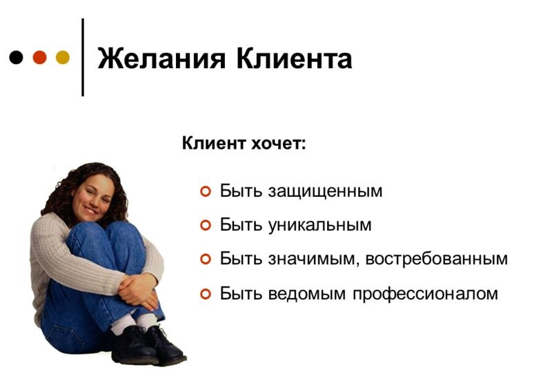 желания клиента