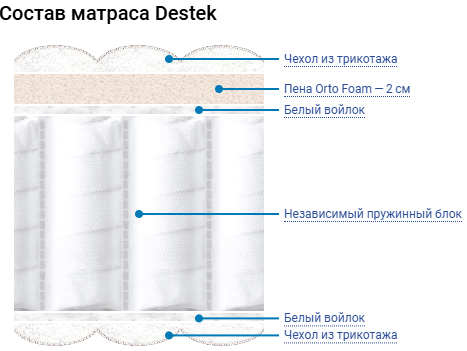 Наполнение.png