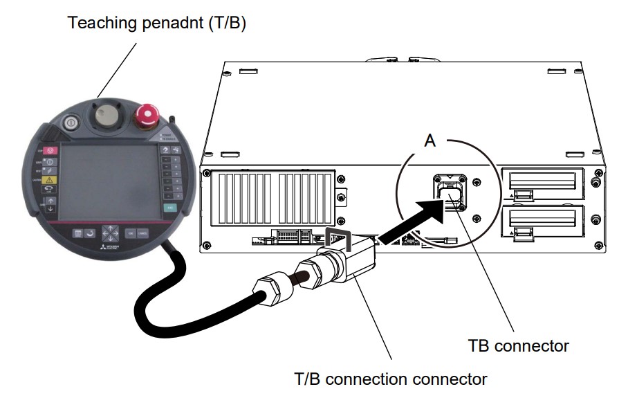 Mitsubishi_R56TB_connection.jpg