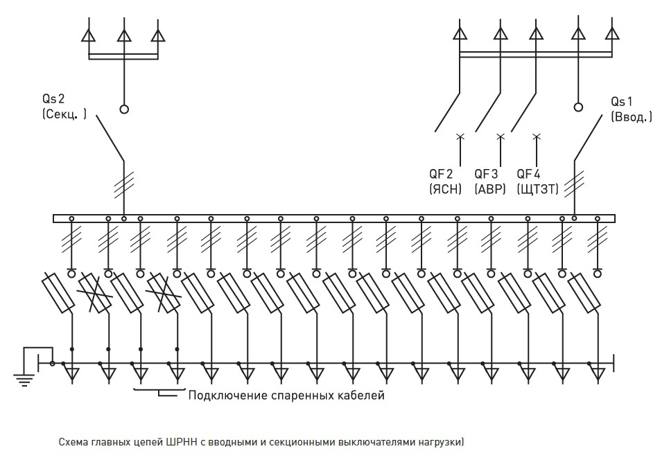 Разъединитель предохранитель на схеме