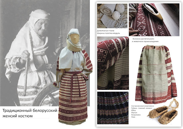 Этнодизайн. Научное исследование традиционного белорусского женского костюма конца XIX — начала XX вв.
