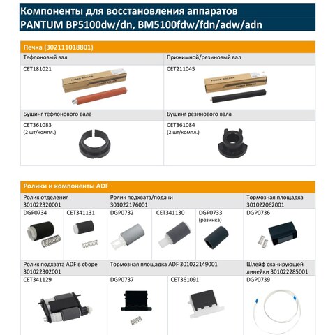 Запчасти и расходники CET для PANTUM BP5100dw/dn, BM5100fdw/fdn/adw/adn