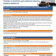 Тонеры CET для Konica Minolta — NF6, NF7, NF8, NF10, KB7