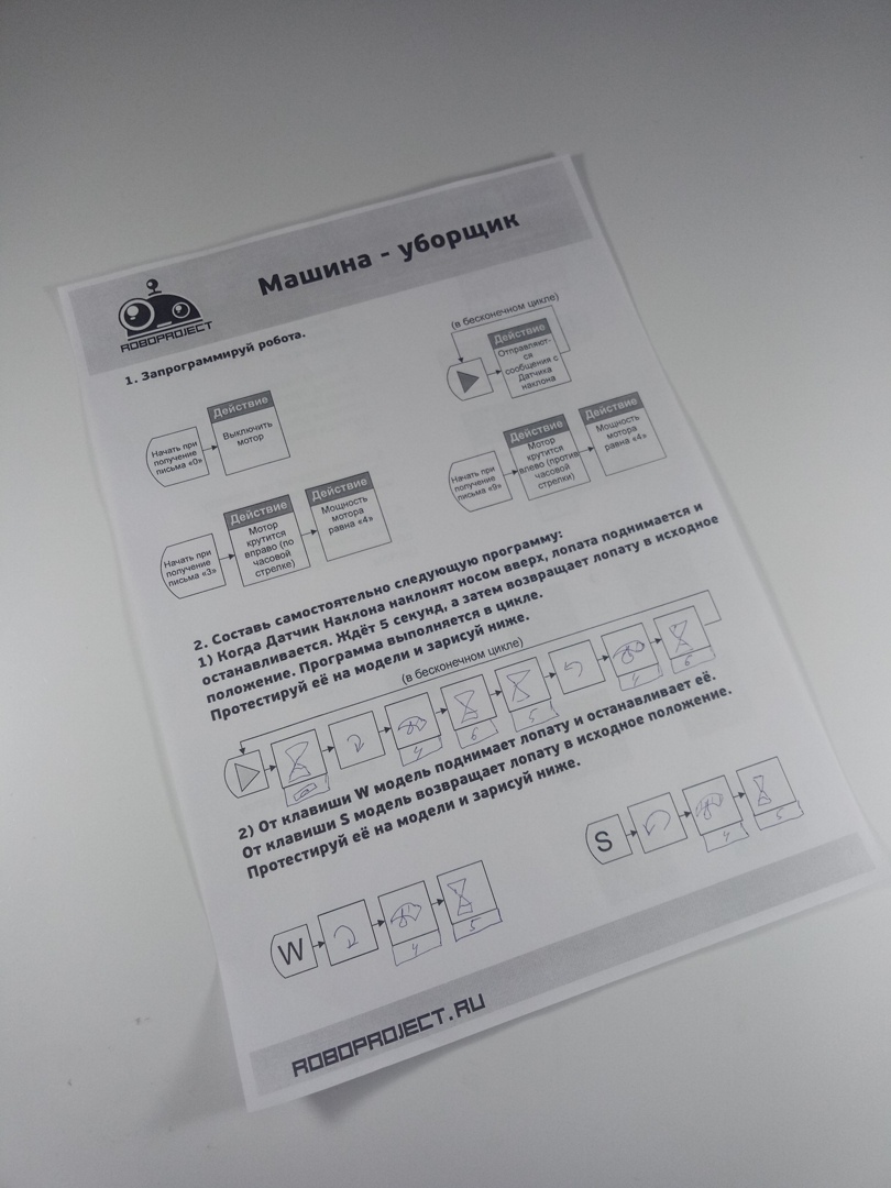 Сказ о том, как я сделал занятия менее интересными Сказ о том, как я сделал занятия менее интересными