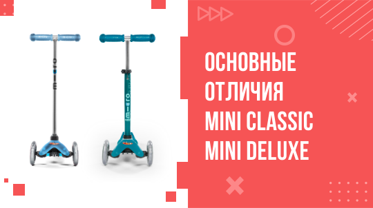 Отличия Мини Микро классик от Мини Микро делюкс