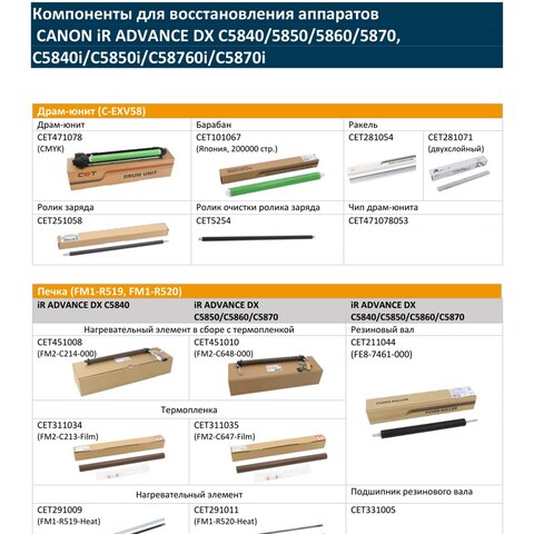 Запчасти и расходники CET для CANON iR ADVANCE DX C5840/5850/5860/5870, C5840i/C5850i/C58760i/C5870i