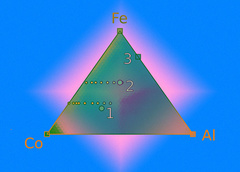 Ученые продолжают искать высокотемпературые магниты