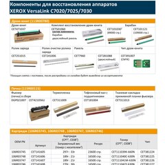 Запчасти и расходники CET для XEROX VersaLink C7020/7025/7030